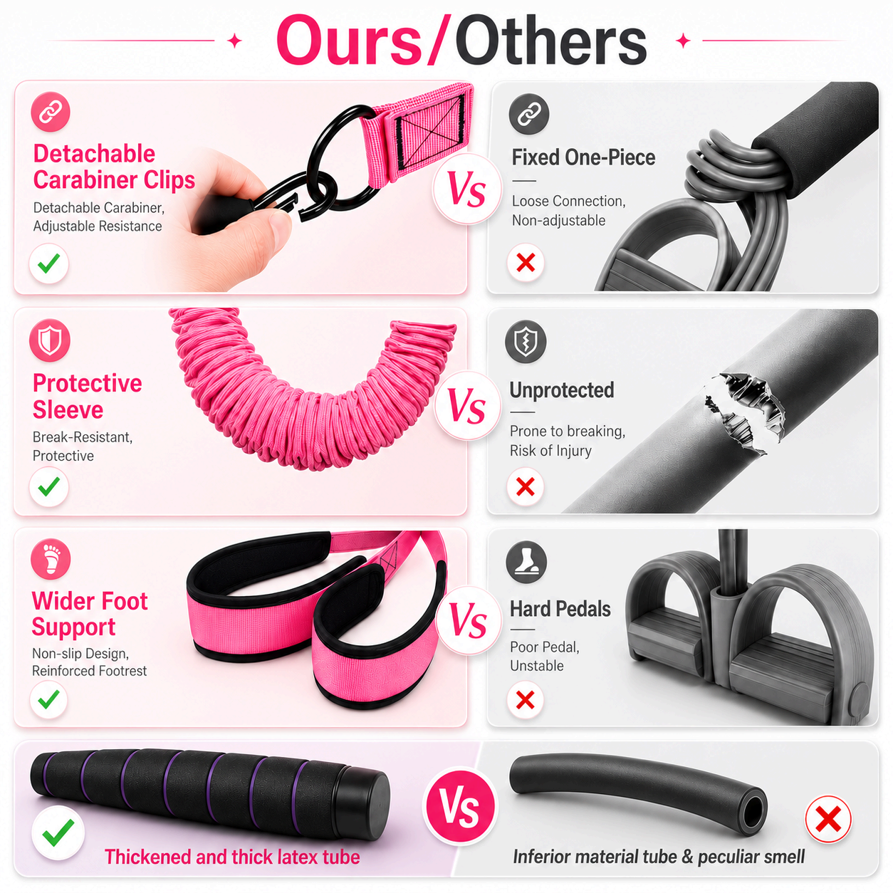 Ours / Others 对比模块