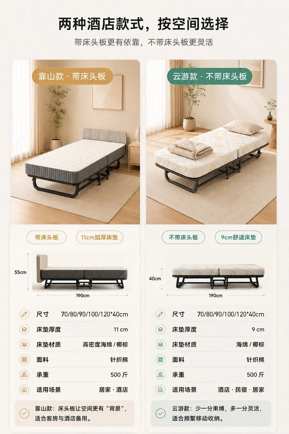 C 款详情款式对比与决策引导图