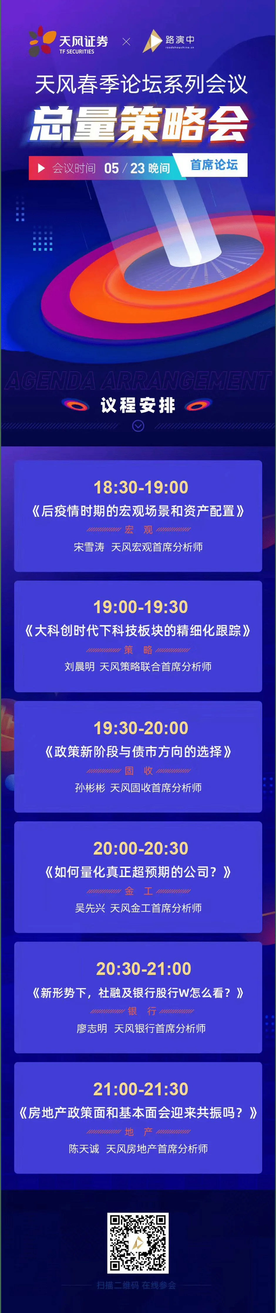业绩发布会活动议程长图