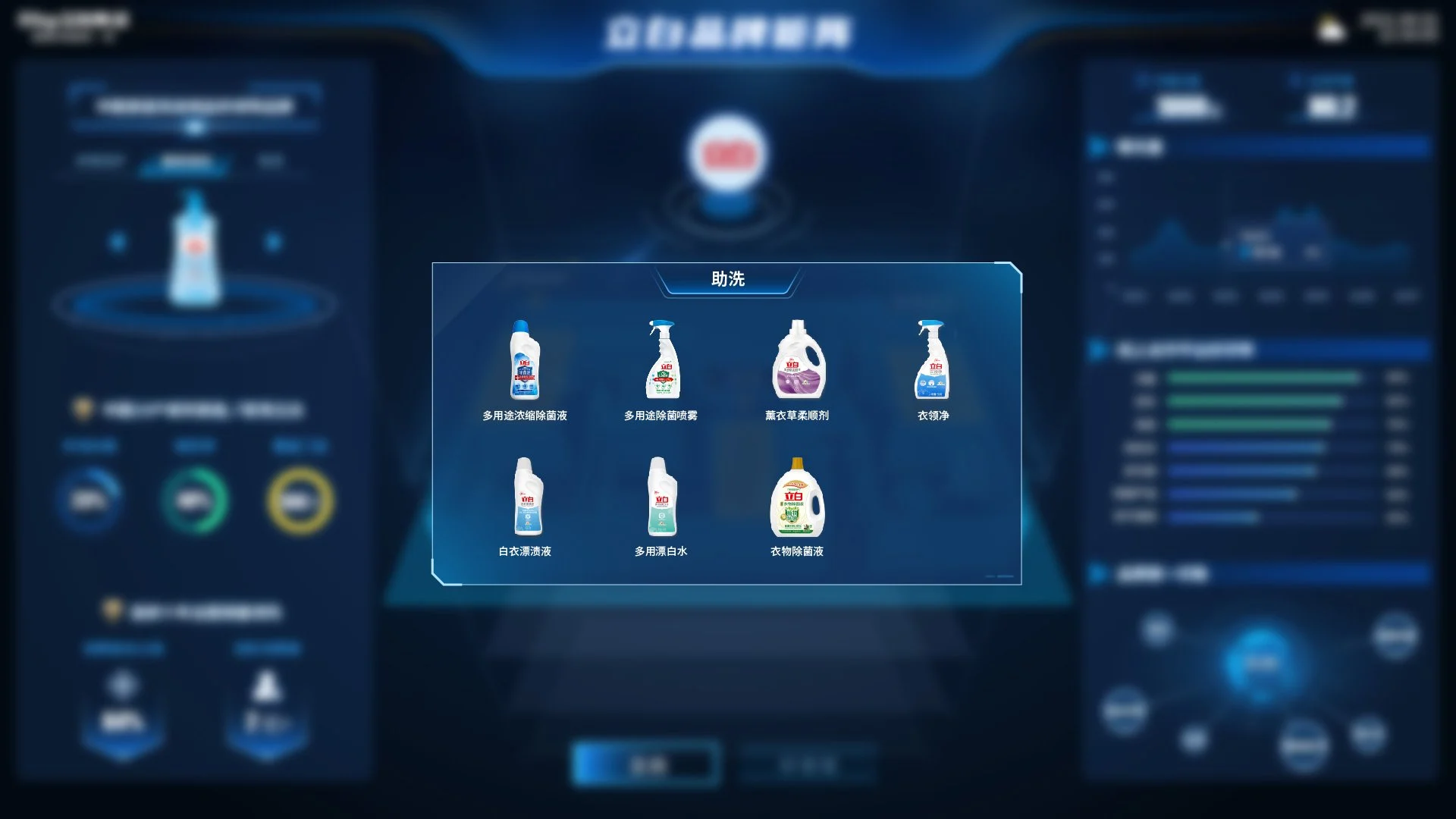 立白品牌矩阵助洗产品下钻弹窗界面
