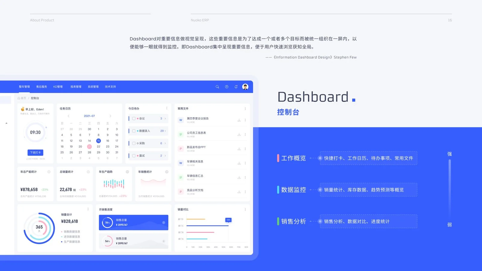 Nuoko ERP 控制台，工作概览数据监控销售分析