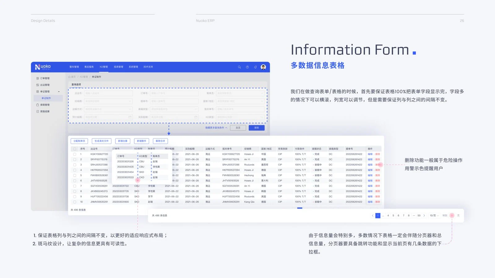 Nuoko ERP 多数据信息表格，字段完整列宽可调斑马纹