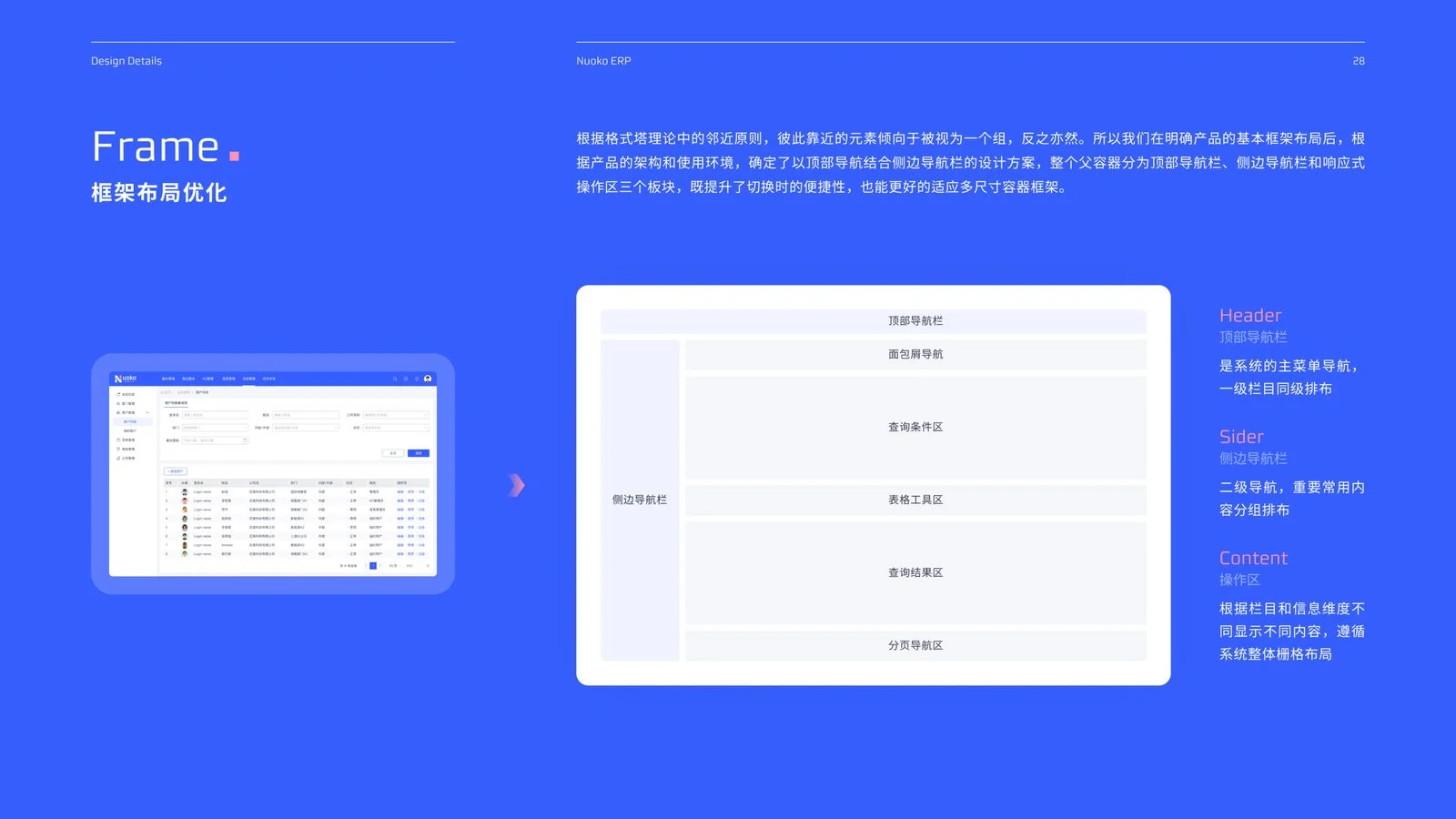 Nuoko ERP 框架布局优化，顶部侧边操作区
