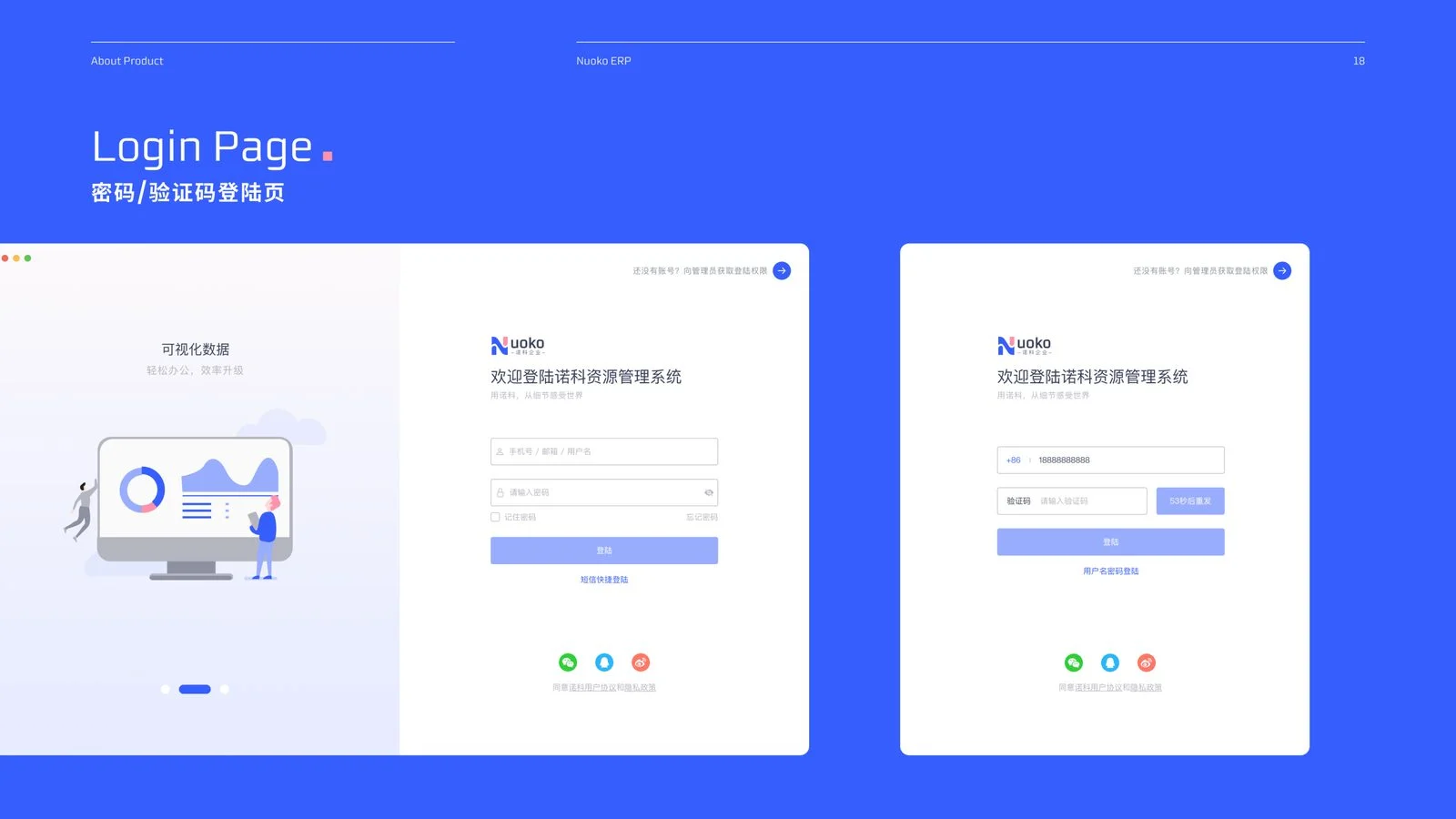 Nuoko ERP 登陆页，密码与验证码两种方式