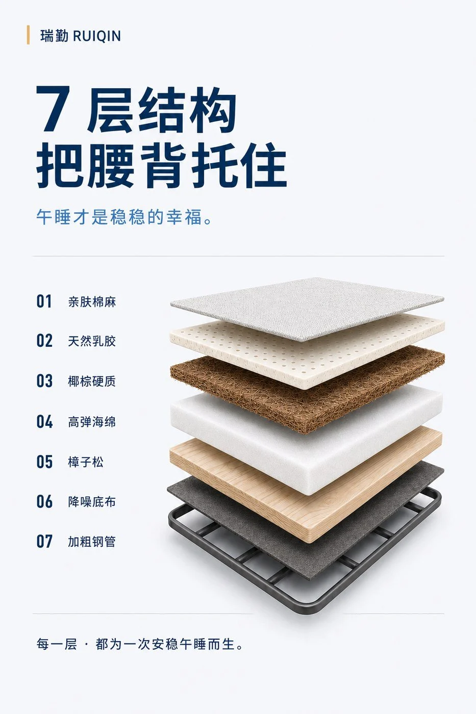 RUIQIN 午睡床材质层级拆解图